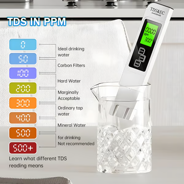 🔥Last Day 48% OFF🔥2026 All-New 4 in 1 Digital Water Tester