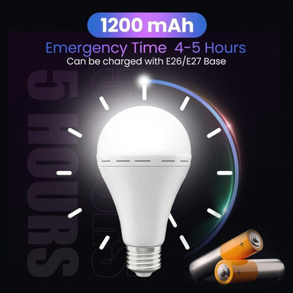 💥Limited-time promotion! 🌟Rechargeable emergency light bulb