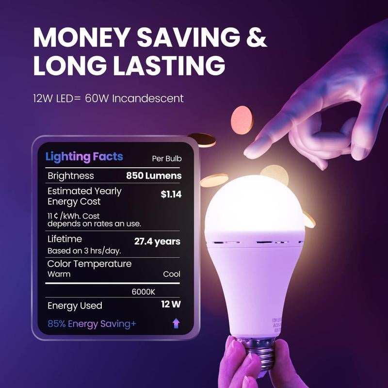 💥Limited-time promotion! 🌟Rechargeable emergency light bulb
